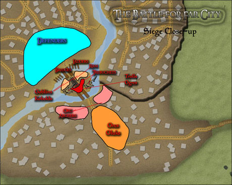 Far City