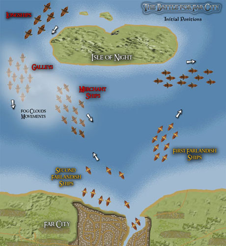 Far City