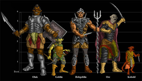 Dark folk race heights