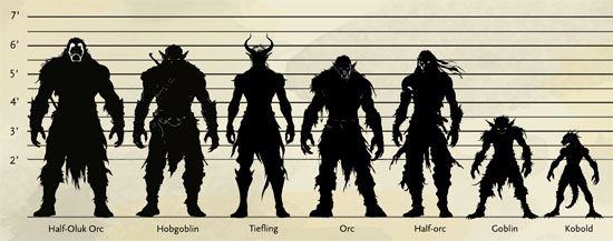 Evil Species heights