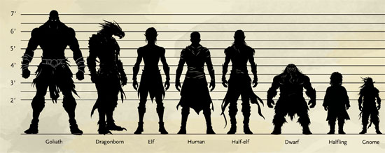 Good Species heights